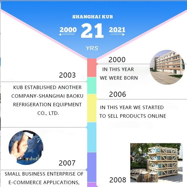 China Shanghai KUB Refrigeration Equipment Co., Ltd. company profile