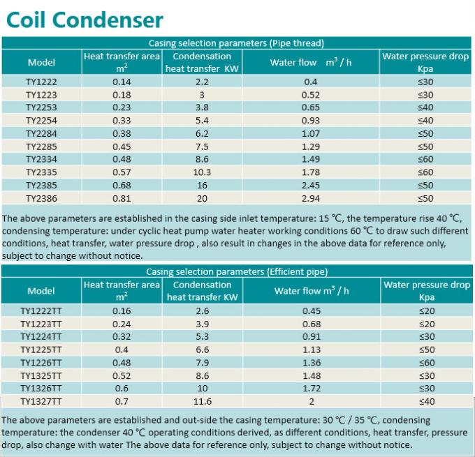 Refrigeration Copper Tube shell and tube water-cooled condenser