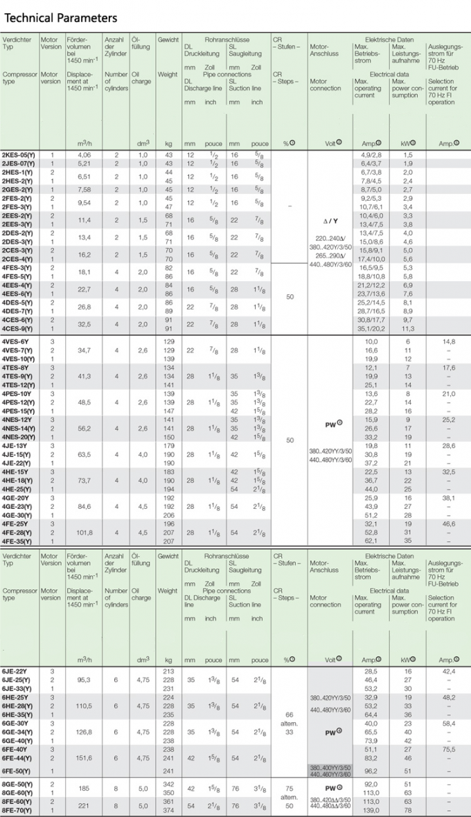 4EES-6 Hot sell 6HP compressor R22 compressor piston refrigeration compressor 0