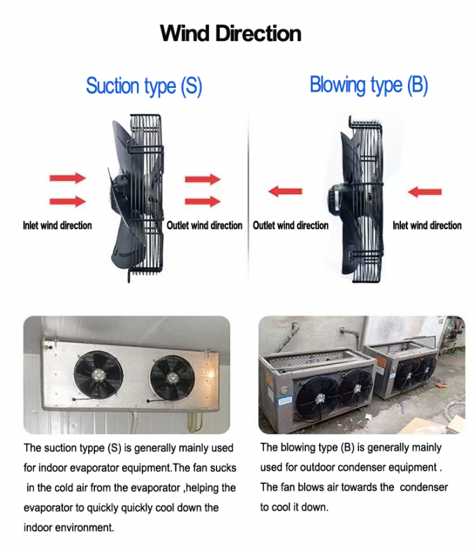 YWF Series 200 to 630mm cold storage Fan Blade Motor Condenser Evaporator Fan Manufacturer External Rotor Axial Flow Fan 2