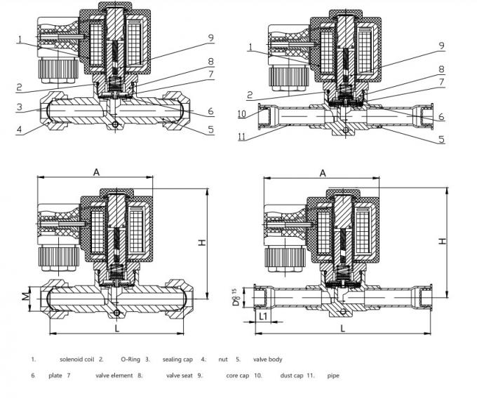 SV Series SV20-98 Series Hydraulic Solenoid Valve Coil 220V 4