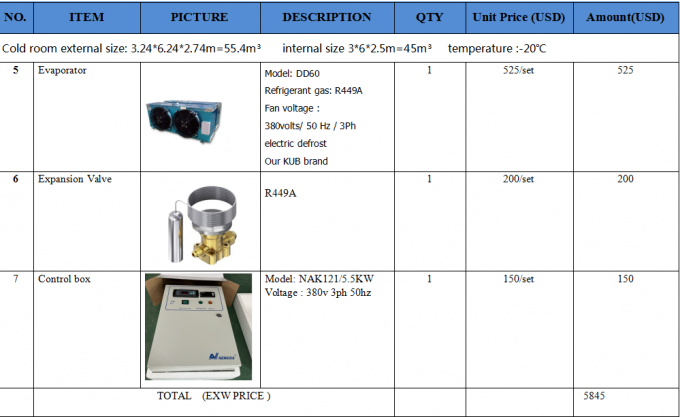 cold food storage Meat storage cold storage 55 cubic meters temperature -20 degrees cold storage price 1