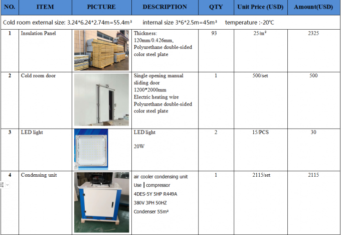 cold food storage Meat storage cold storage 55 cubic meters temperature -20 degrees cold storage price 0