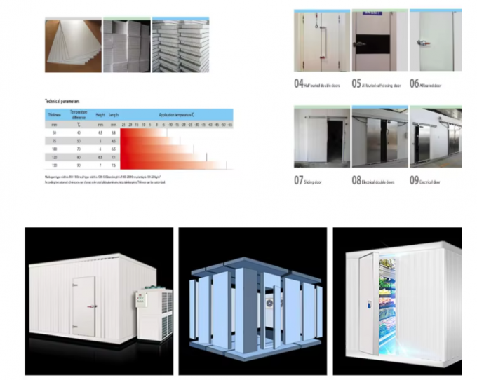 Interstate Cold Storage 20KW Cold Storage Logistics Solutions US Interstate Cold Storage ...