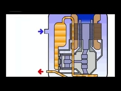 The Hidden Challenge: Compressor Oil Return Explained KUB