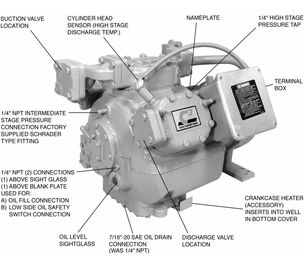 06CC Two Stage Carrier Cold Storage Compressor Semi Hermetic Compressor